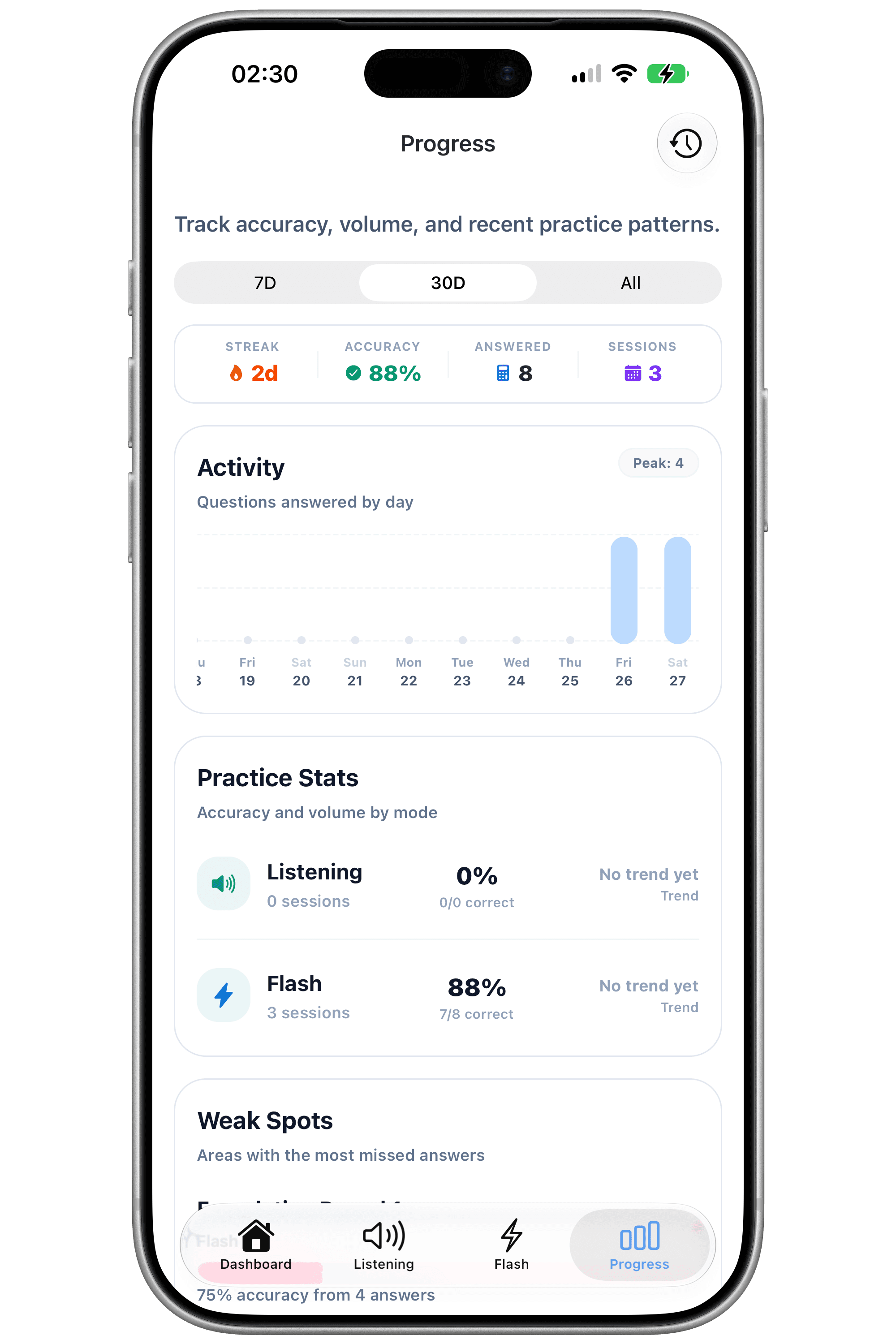 OptiBrain progress tracking screen